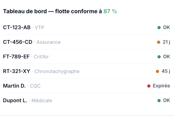 Aperçu du projet Flottup